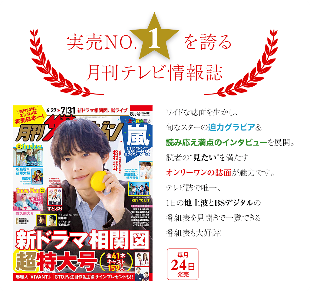 実売NO.1を誇る月刊テレビ情報誌