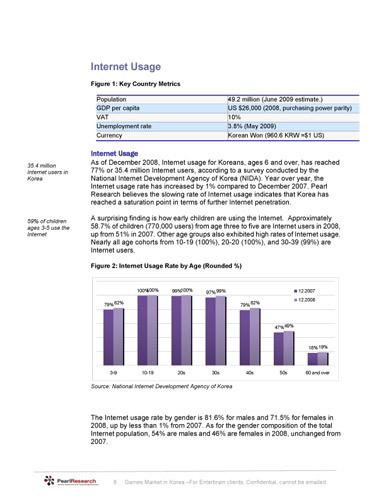 韓国オンラインゲーム市場の最新動向 2009