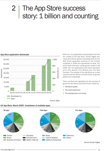 Android vs iPhone ～ニューゲームプラットフォームへの挑戦～：新次元の競争に直面するモバイルコンテンツメーカー