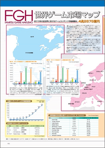 ファミ通ゲーム白書2011CD-ROM付きバージョン CD-ROM付きバージョン