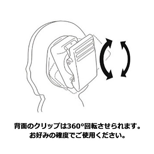 英雄伝説 創の軌跡 アクリルメモスタンド（ランディ・オルランド）