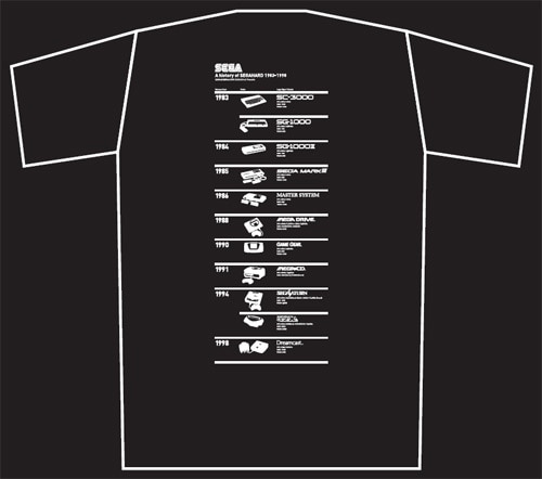 A HISTORY OF SEGAHARD 1983-1998 Tシャツsize:XL size:XL