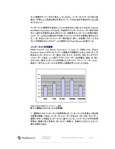 インドゲーム市場分析 2008PDF版 PDF版