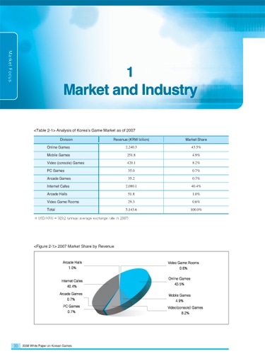 「韓国ゲーム白書2008」