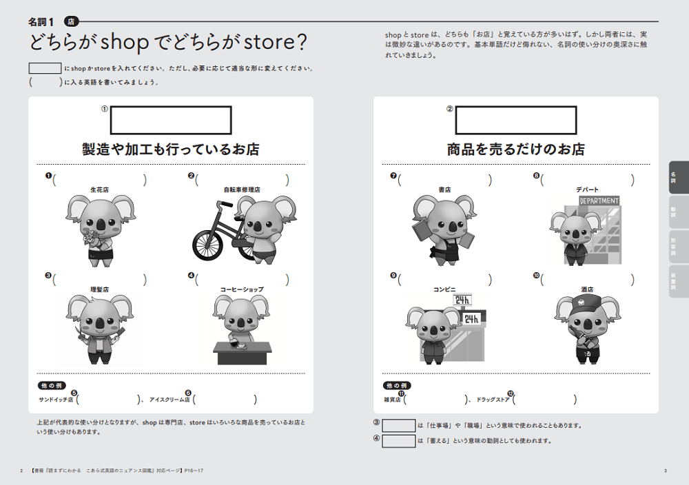 イラストで学ぶ　こあら式英語のニュアンス学習ノート