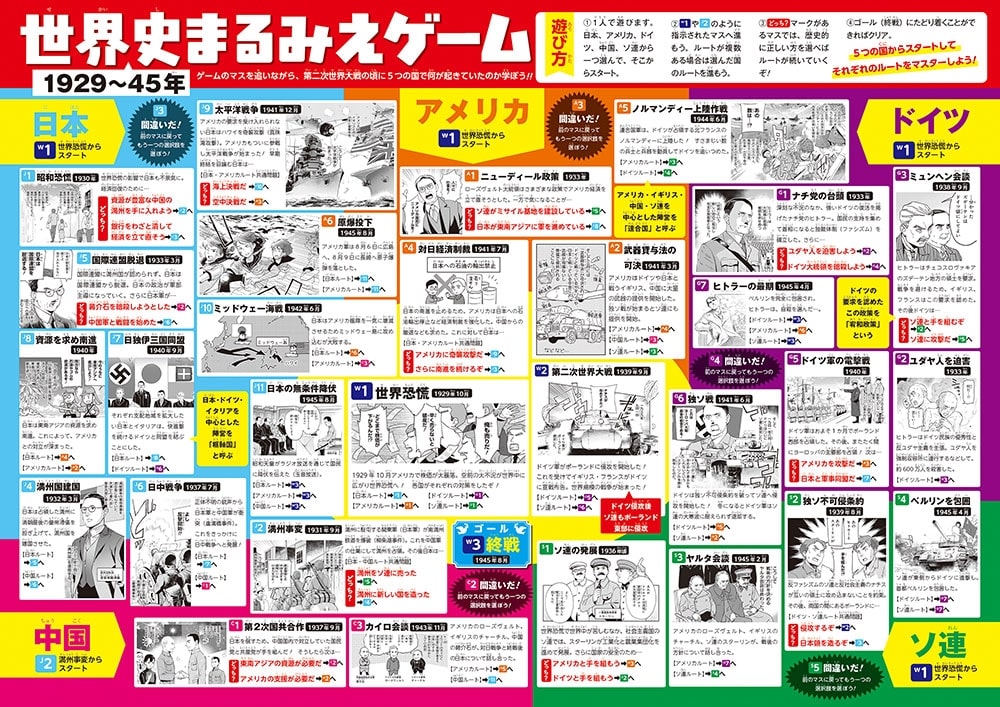 【優待販売用】角川まんが学習シリーズ 世界の歴史 3大特典つき全20巻+別巻1冊セット