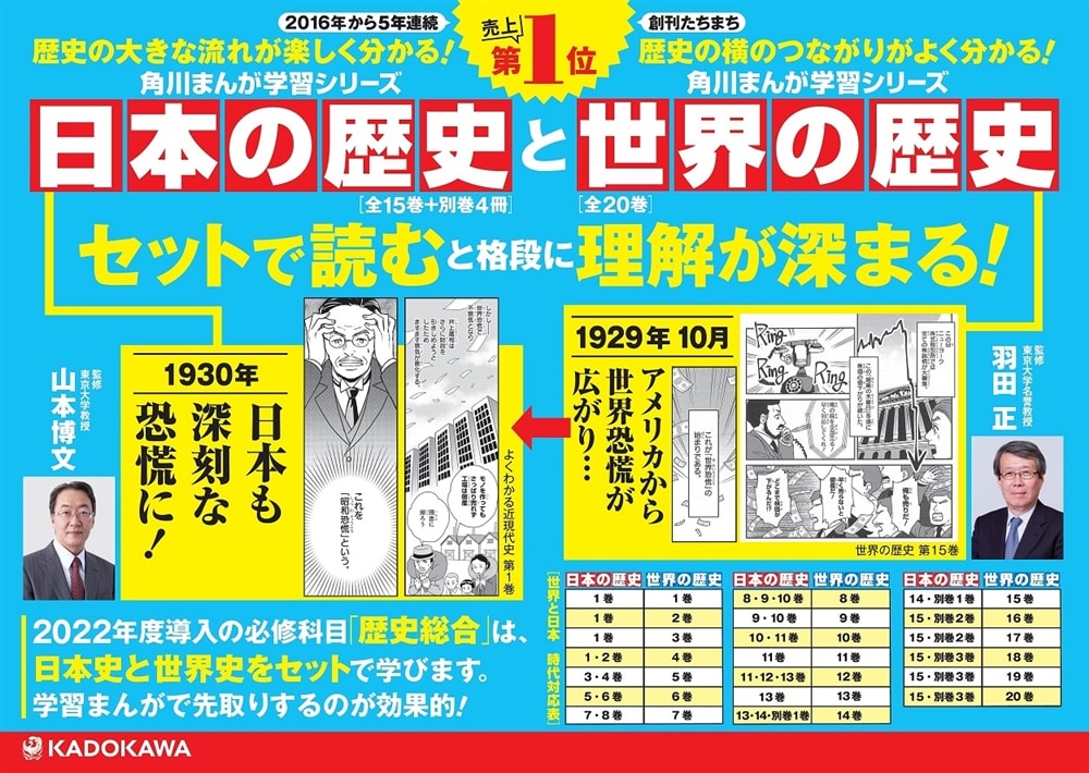 角川まんが学習シリーズ　日本の歴史　全１５巻セット