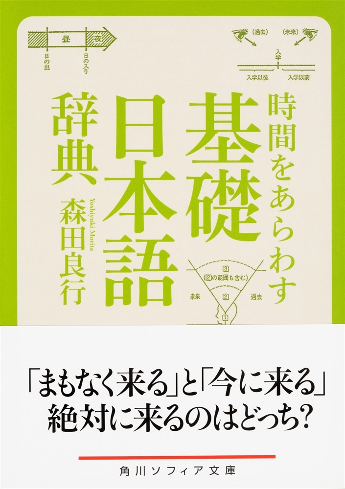 時間をあらわす「基礎日本語辞典」