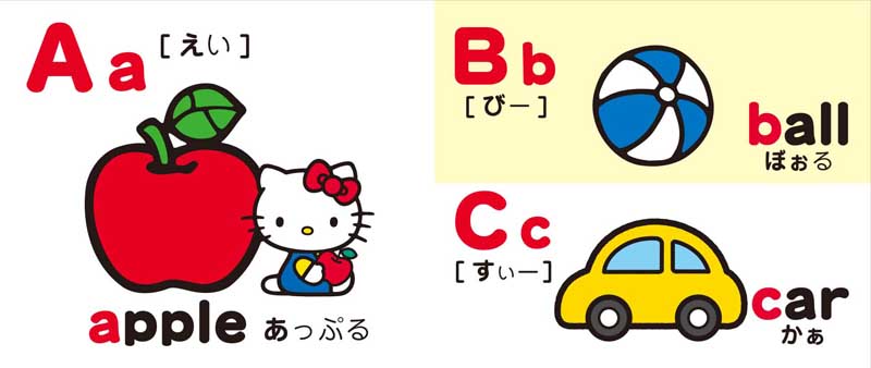 ハローキティのはじめてのえほん　ＡＢＣ