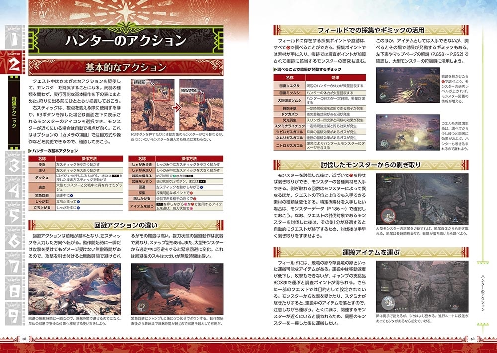 モンスターハンター：ワールド　公式ガイドブック