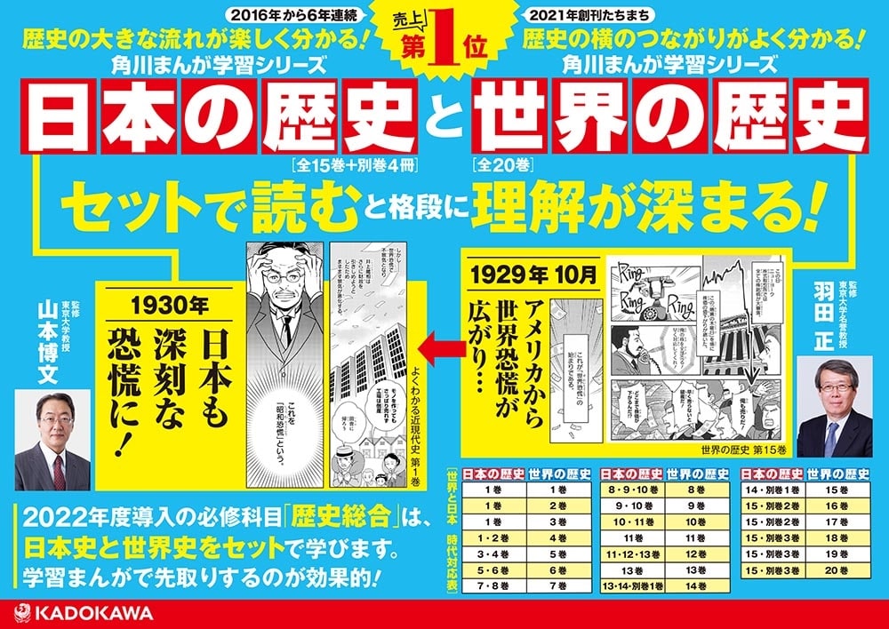 角川まんが学習シリーズ日本の歴史　よくわかる近現代史　年表つき全3巻セット