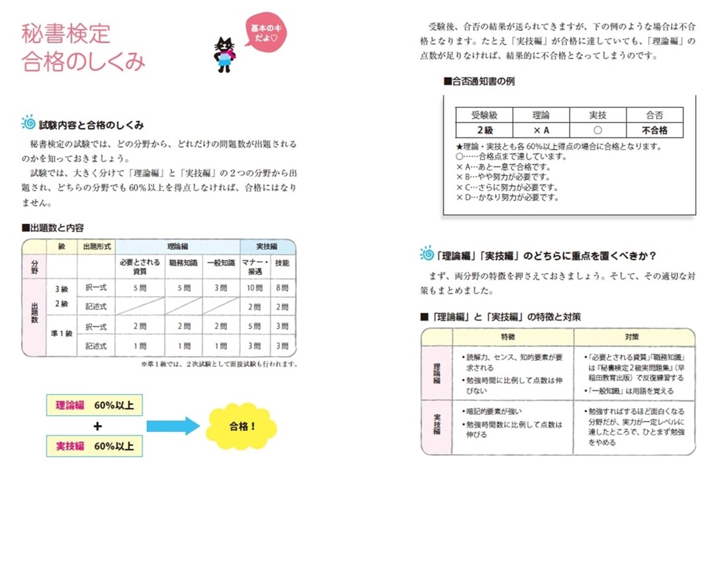 改訂２版　出る順問題集　秘書検定２級に面白いほど受かる本