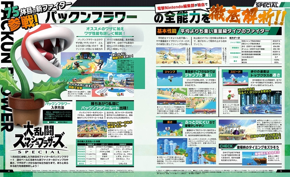 電撃Nintendo　2019年4月号