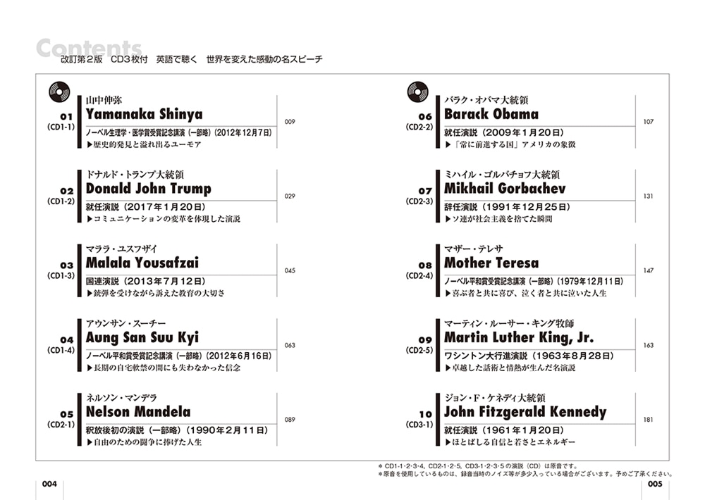 改訂第２版　ＣＤ３枚付　英語で聴く　世界を変えた感動の名スピーチ