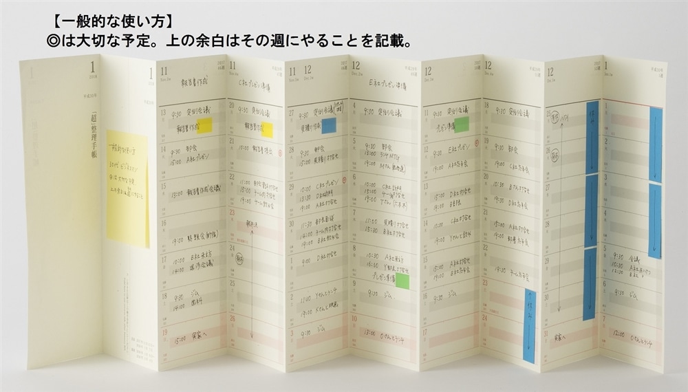 「超」整理手帳　スケジュール・シート　スタンダード2021