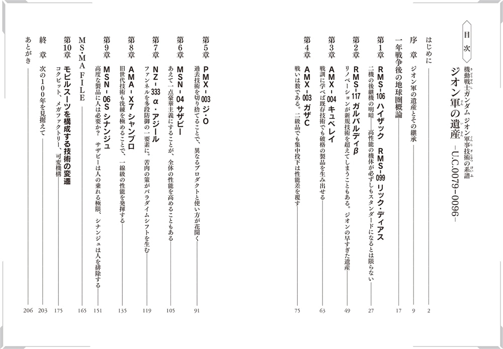 機動戦士ガンダム　ジオン軍事技術の系譜 ジオン軍の遺産 U.C.0079‐0096