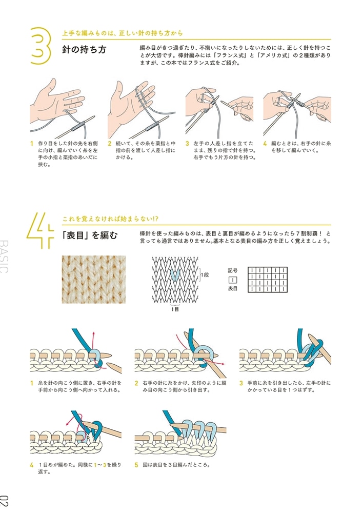 すぐ編めてずっと使える、ニット・キット・ブック