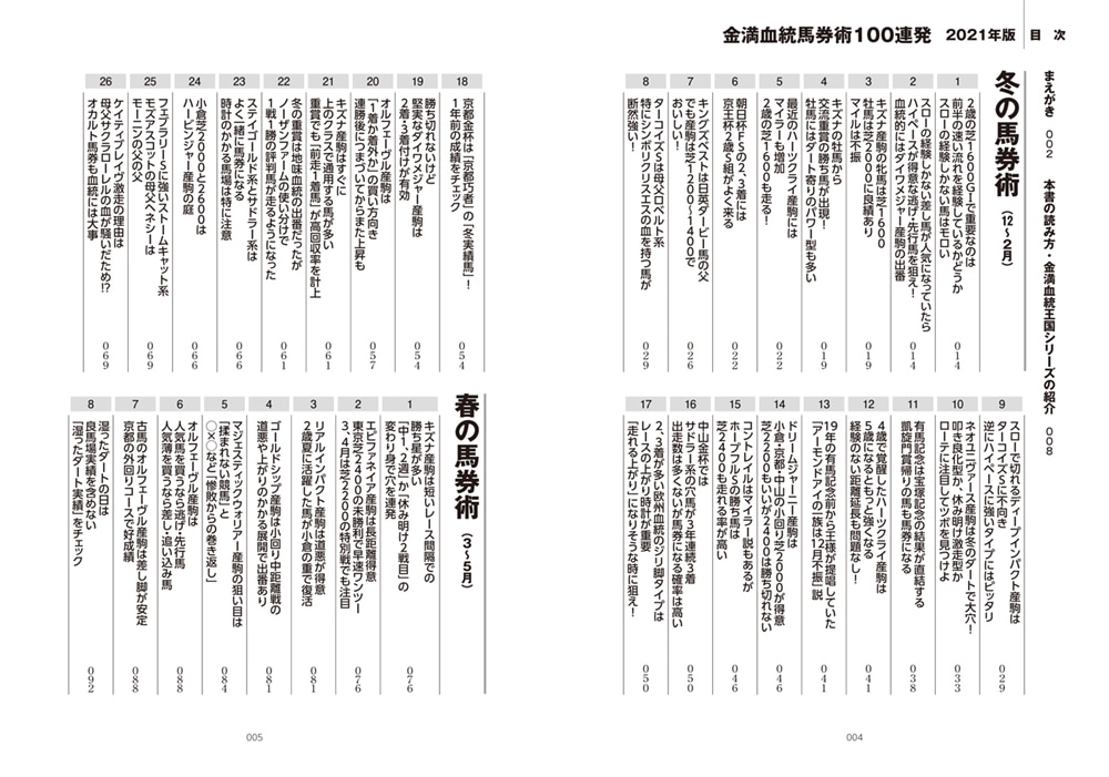 金満血統馬券術100連発 2021年版