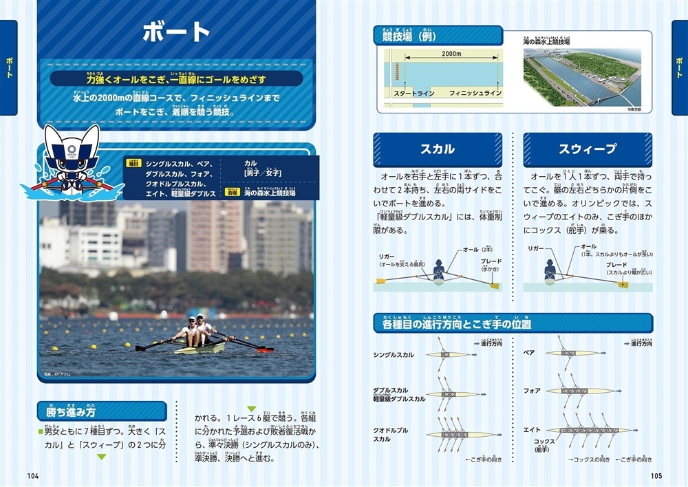 東京2020オリンピック・パラリンピック 公式競技図鑑