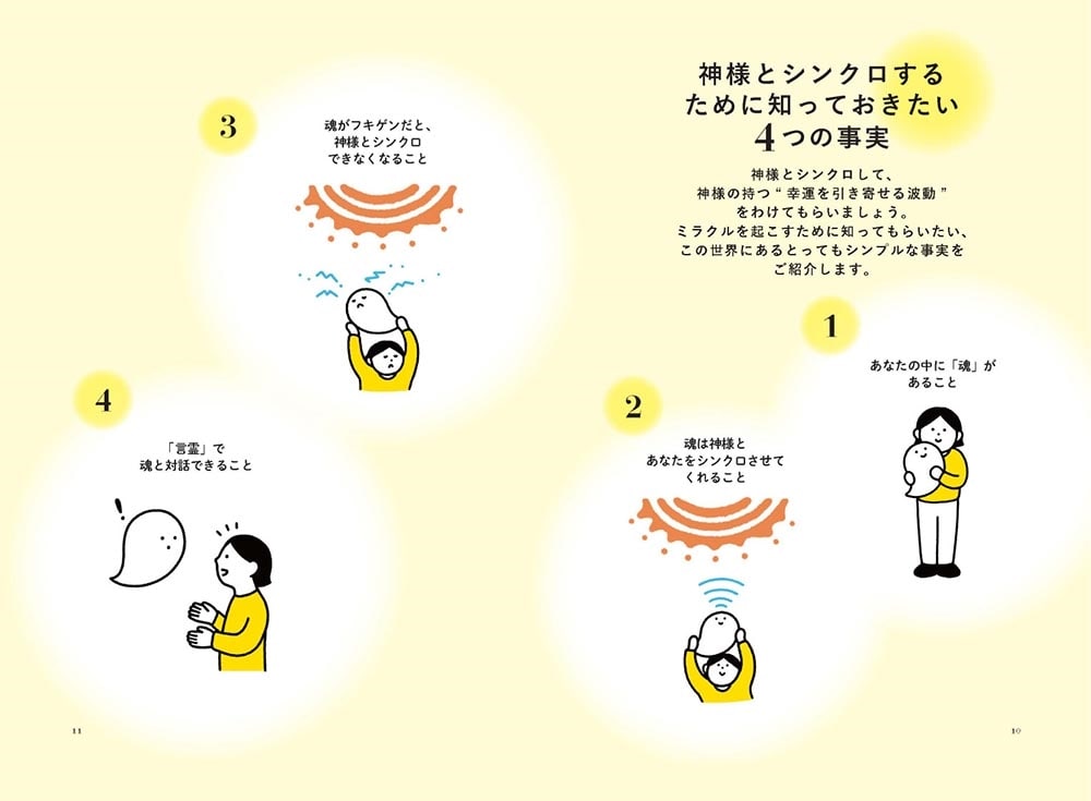 神様とシンクロする方法 願いがどんどん叶う「奇跡の言霊」