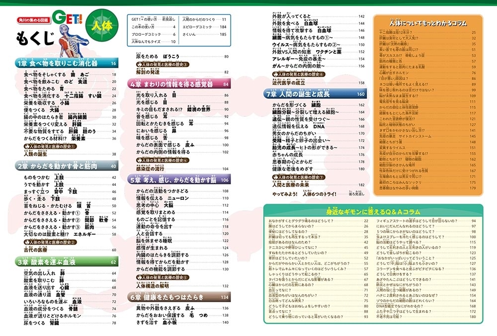 角川の集める図鑑ＧＥＴ！ 人体