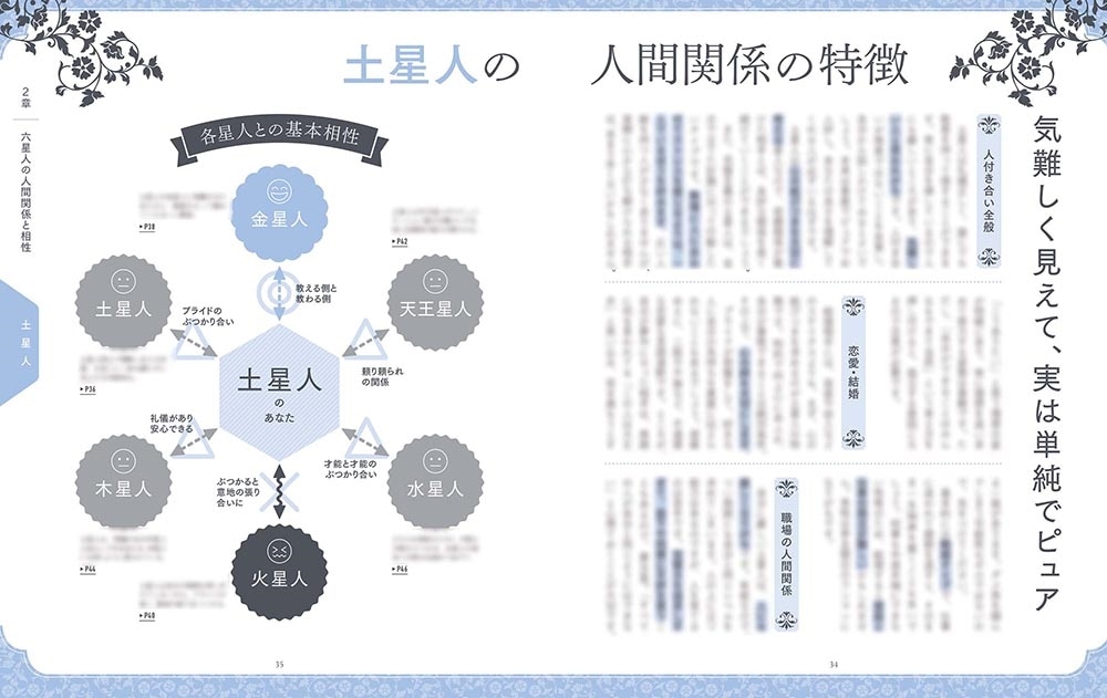 驚くほど人間関係が好転する！六星占術