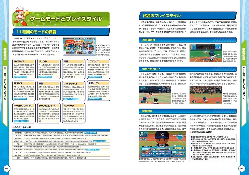 eBASEBALLパワフルプロ野球2022 公式パーフェクトガイド