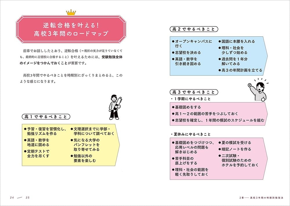 大学合格を引き寄せる！　東大卒がおしえる 逆転おうち勉強法