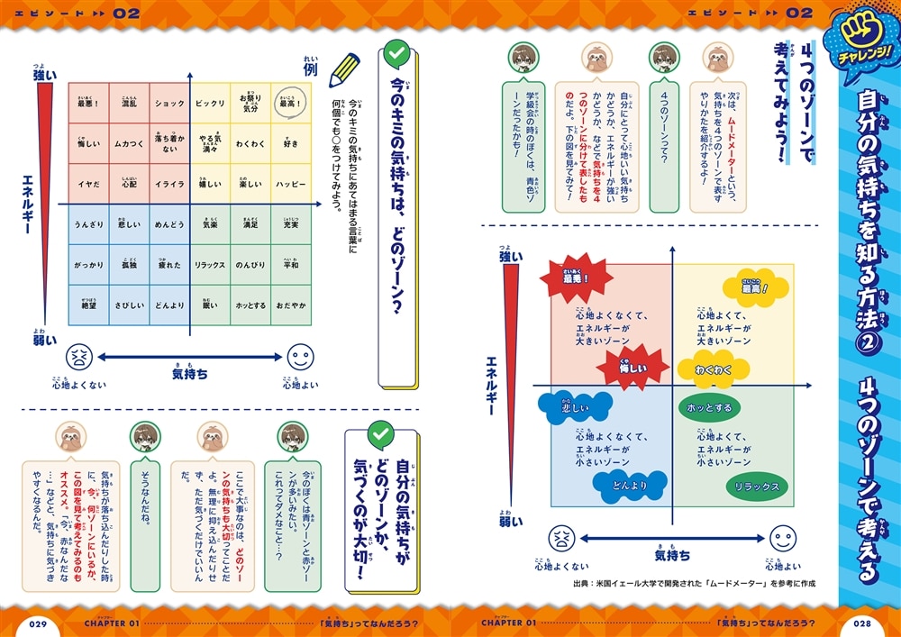 大ピンチ！解決クラブ（３）　心の育て方