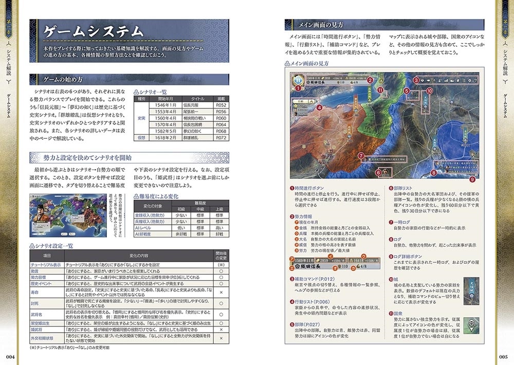 信長の野望・新生 公式ガイドブック