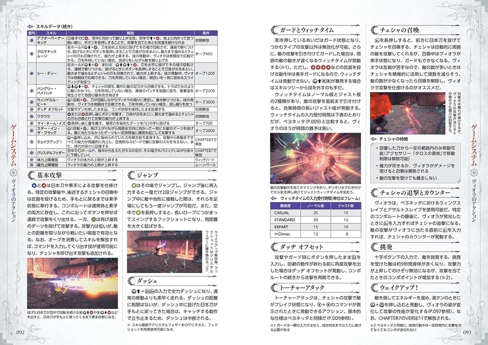 ベヨネッタ3　クライマックスバイブル