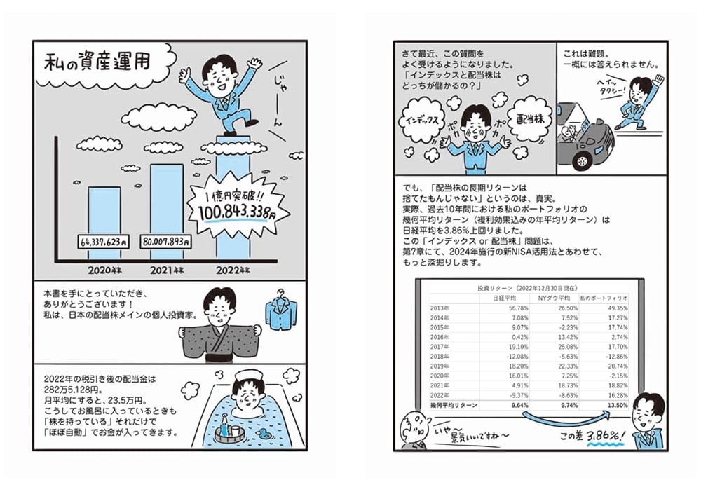 半オートモードで月に23.5万円が入ってくる「超配当」株投資 日経平均リターンを3.86％上回った“割安買い”の極意