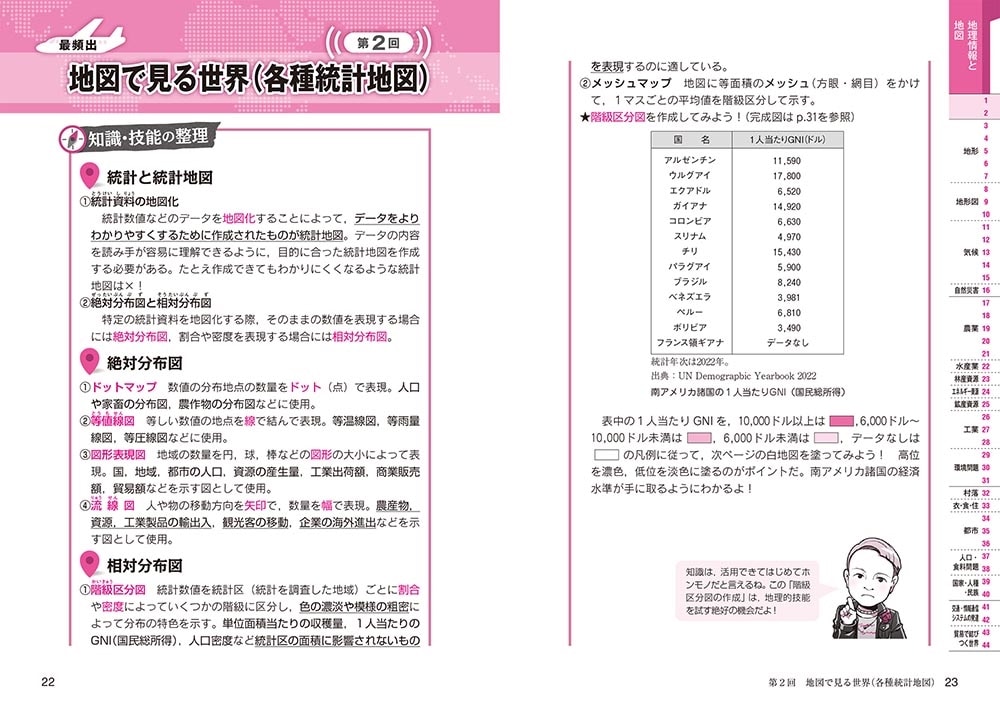 改訂版　瀬川聡の　大学入学共通テスト　地理総合、地理探究［系統地理編］超重要問題の解き方