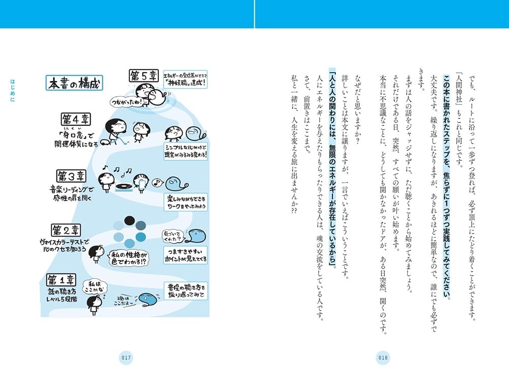 開運！　神傾聴　心の声を聴いて「人間神社」になる