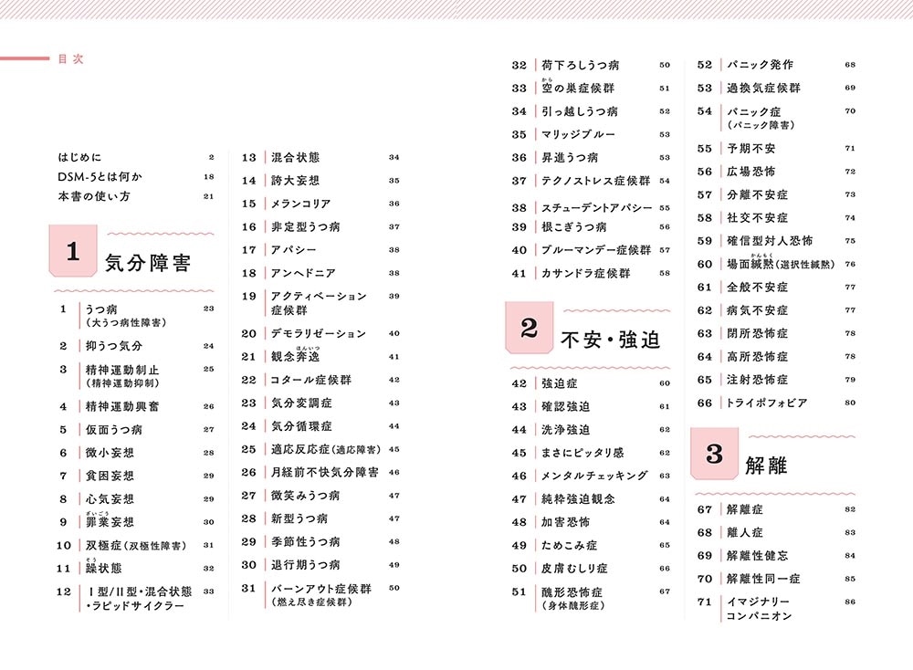 １分で精神症状が学べる本３０４