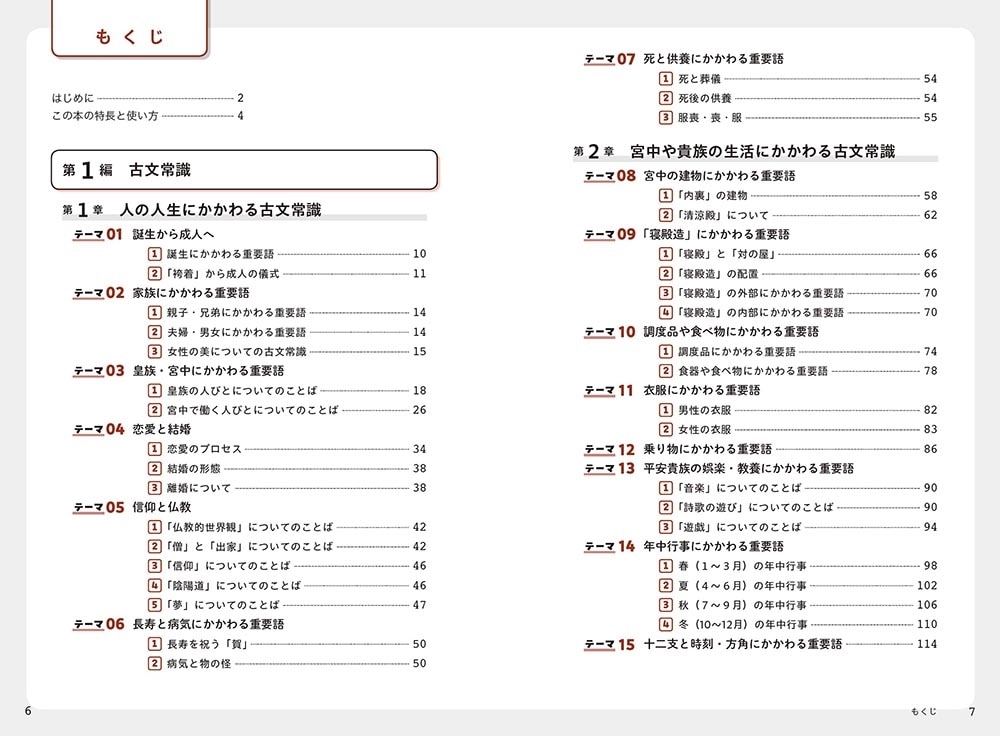 ゼロからわかる　古文常識　一問一答 読解につながる基礎知識１０００