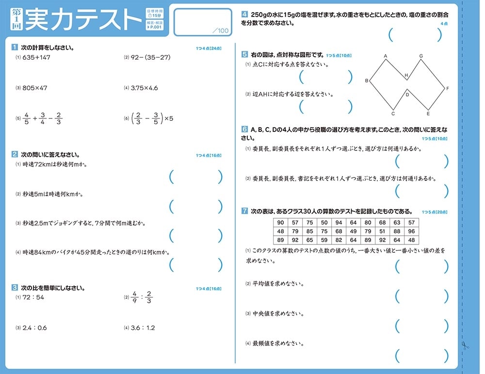 改訂版　小学校の算数の総復習が7日間でできる本