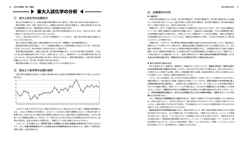 2025年度用　鉄緑会東大化学問題集　資料・問題篇／解答篇　2015-2024