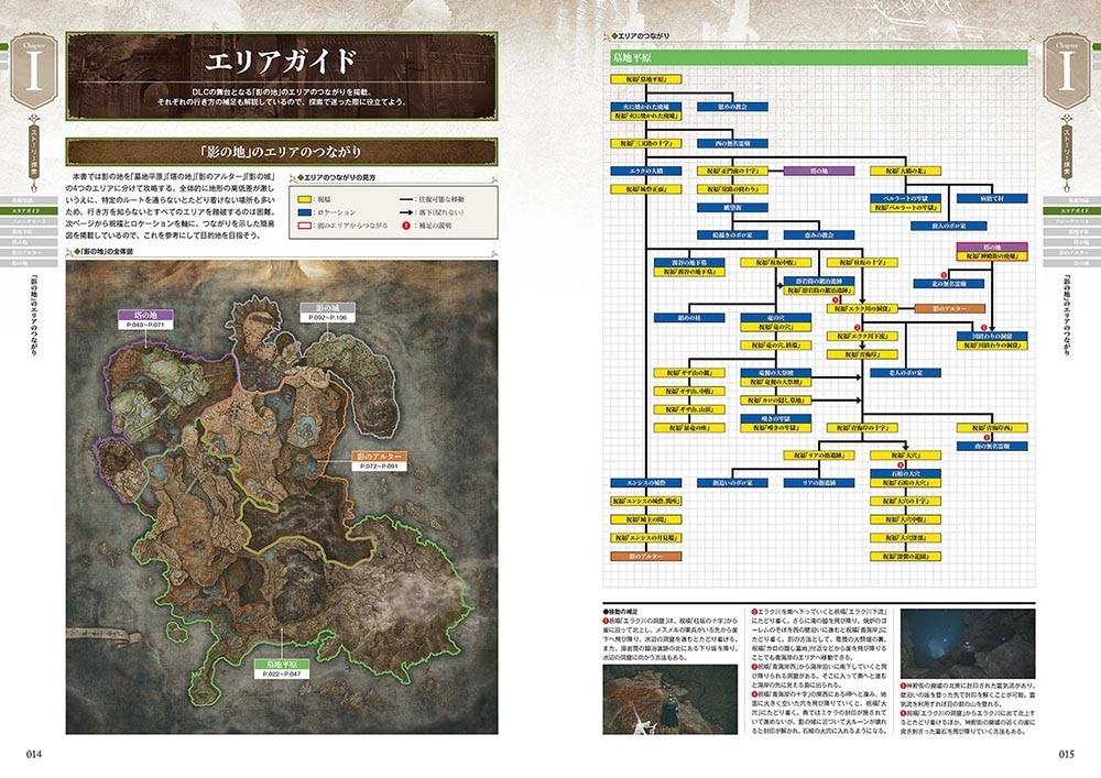 エルデンリング シャドウ オブ ジ エルドツリー 公式コンプリートガイド