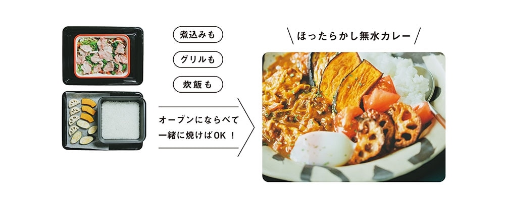 ならべて焼くだけ　オーブンレンジで満足ごはん