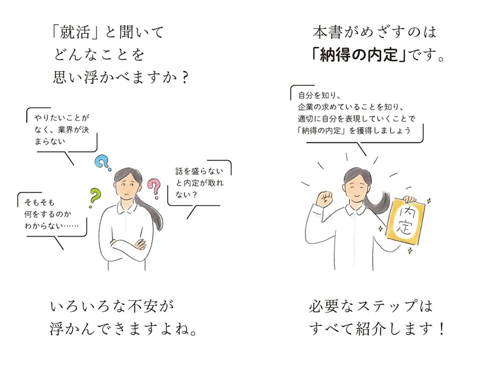 「納得の内定」をめざす 就職活動１冊目の教科書　2027