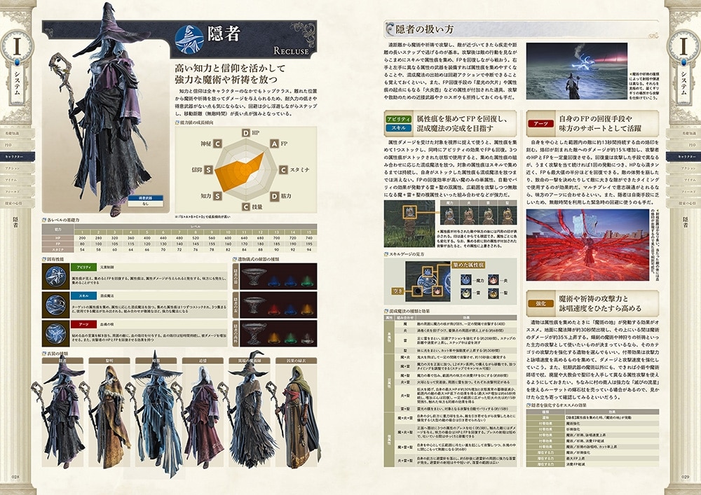 エルデンリング ナイトレイン 公式ガイドブック