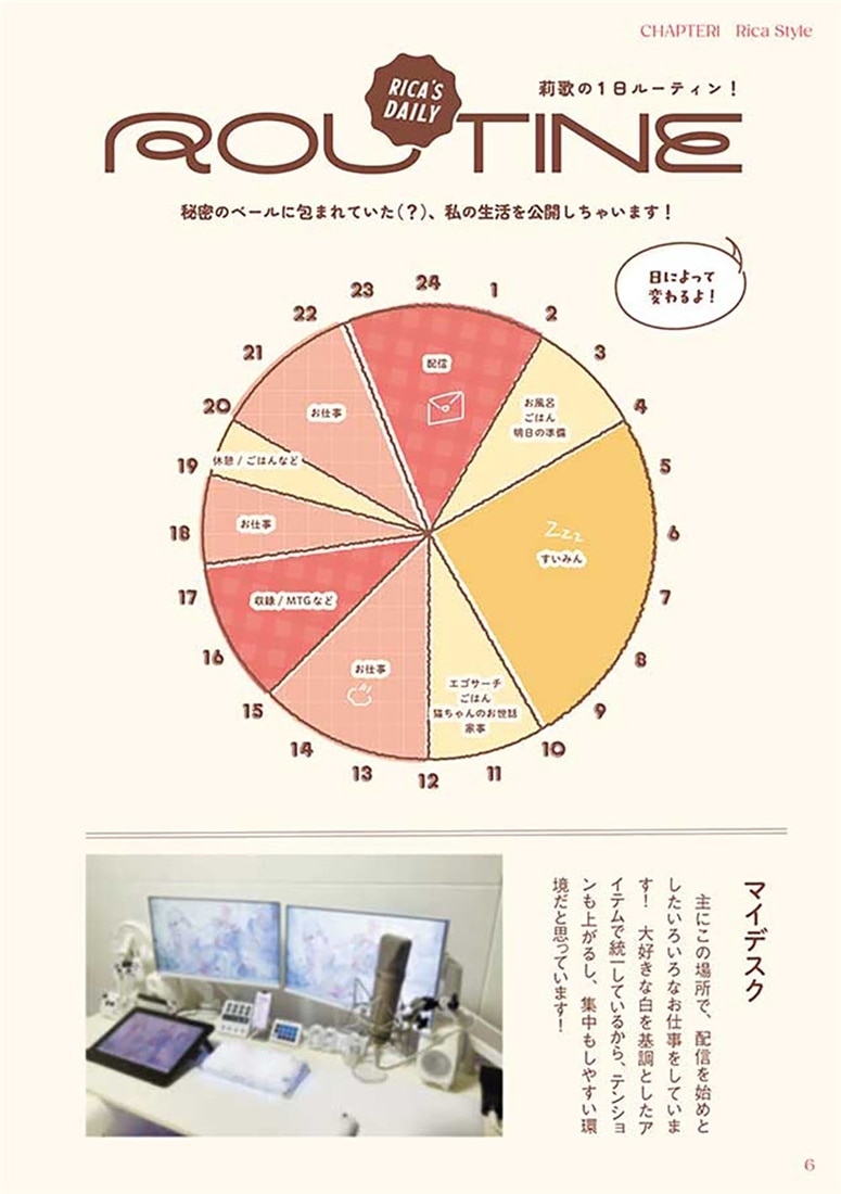 花宮莉歌 FIRST FAN BOOK