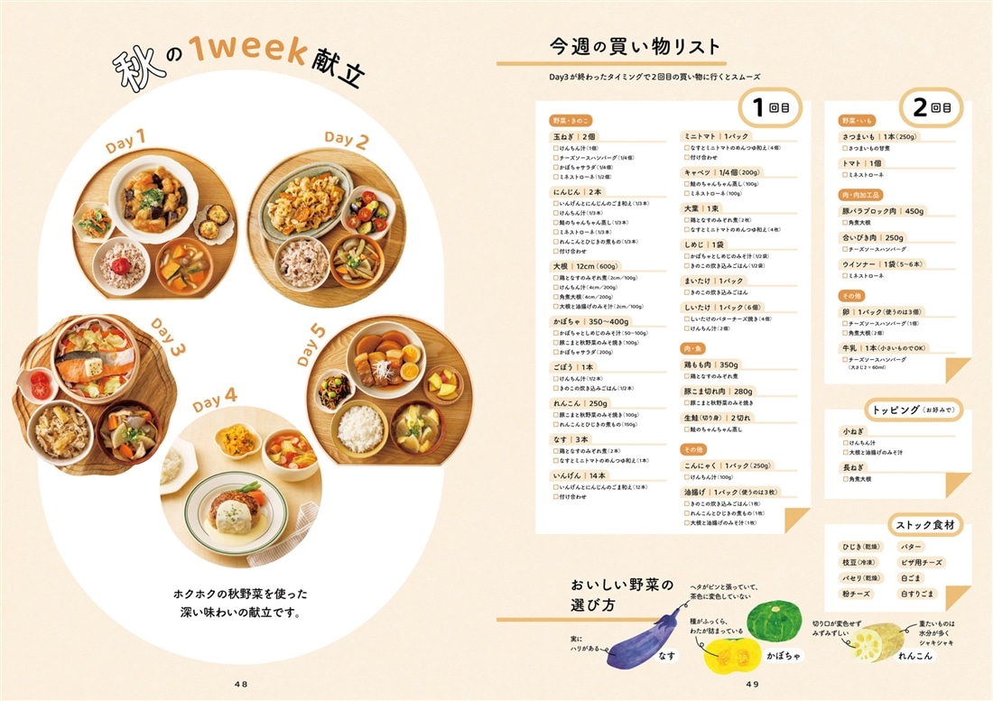 料理が楽しくなる おぼんごはん 旬を味わう簡単献立