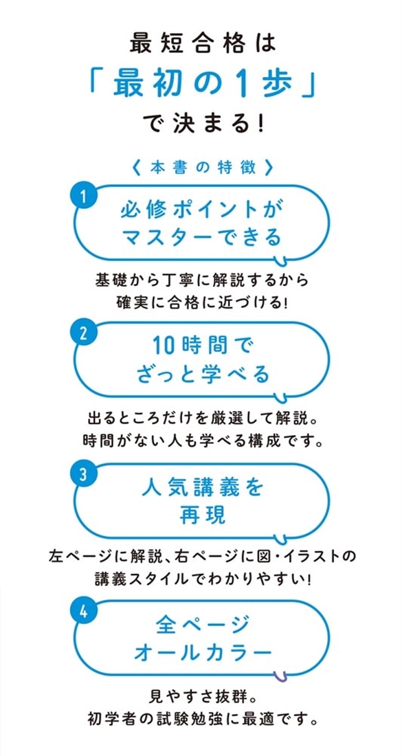 ゼロからスタート！　気象系YouTuber走る人参の気象予報士１冊目の教科書