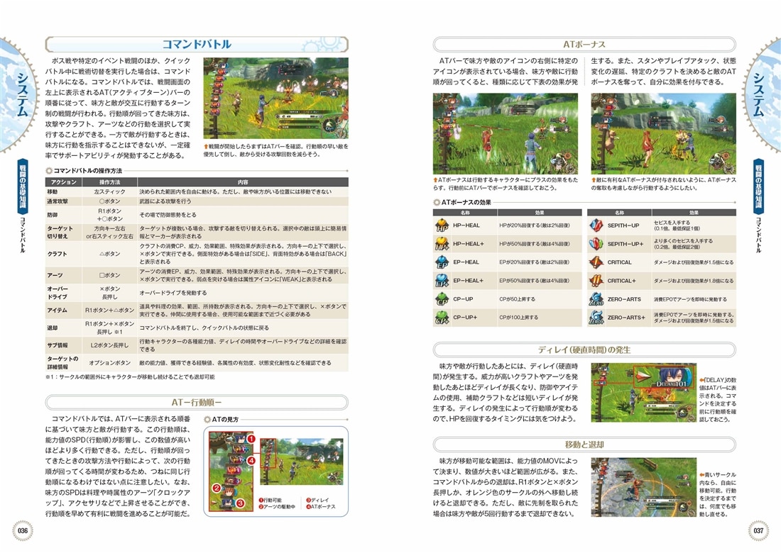 日本ファルコム公式 空の軌跡 the 1st ザ・コンプリートガイド