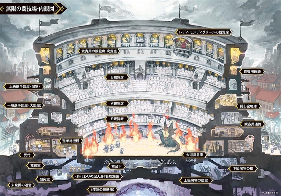 ソード・ワールド2.5サプリメント インフィニットコロッセオ ‐夢幻の魔物たち‐