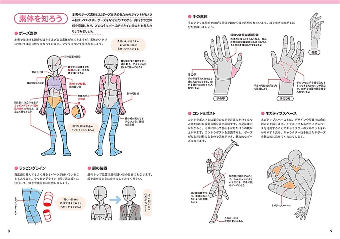 KawaiiSenseiの ポーズ集映えテクニック100