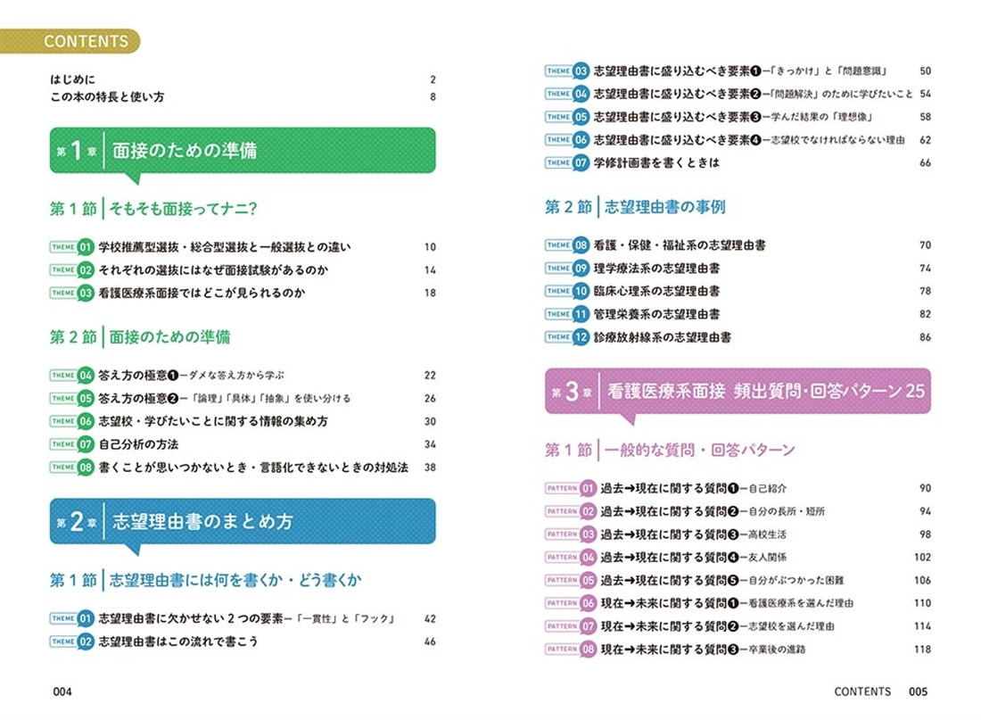 改訂版　話し方のコツがよくわかる 看護医療系面接 頻出質問・回答パターン25