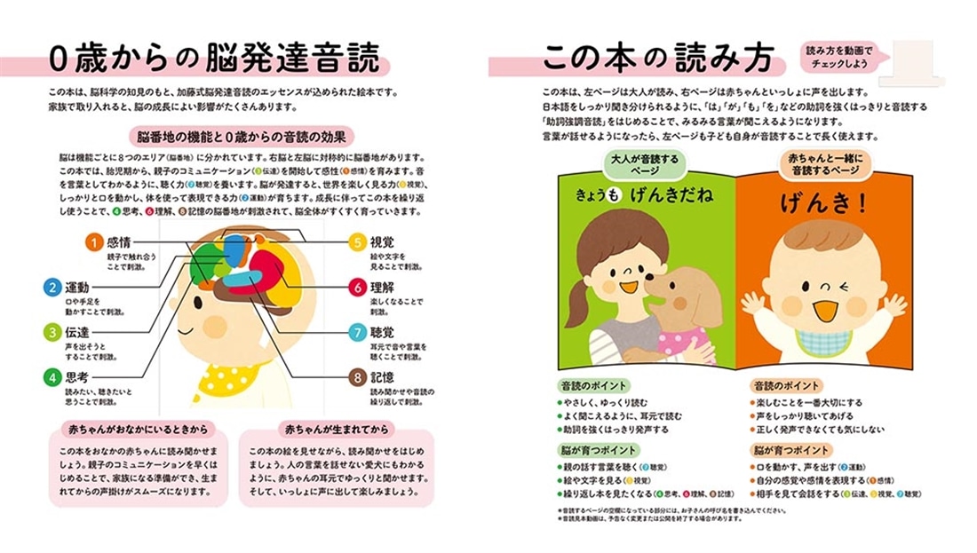 脳を育てる ０さいから おやこのおんどくえほん なかよし